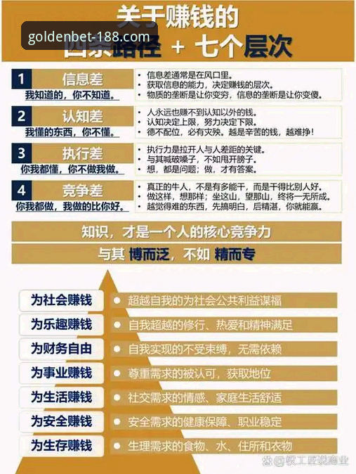 3个关键步骤与5大优势：资深用户分享188金宝搏最新版本必备指南