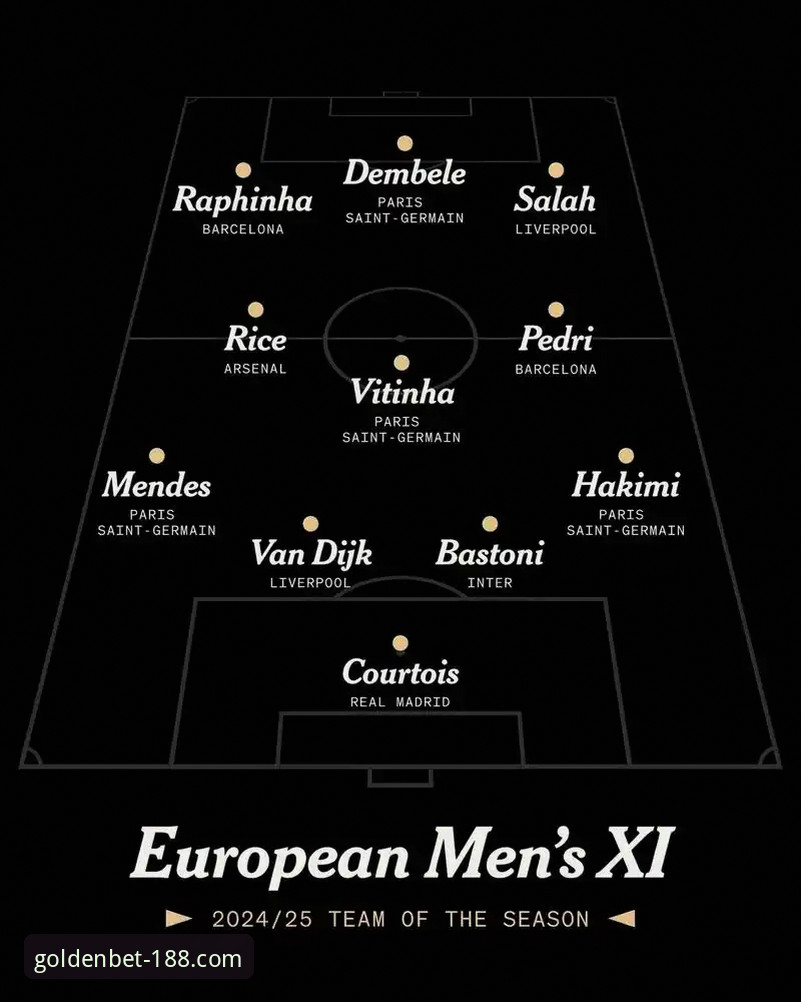 如何像专业分析师一样解读利物浦的足总杯晋级之路？